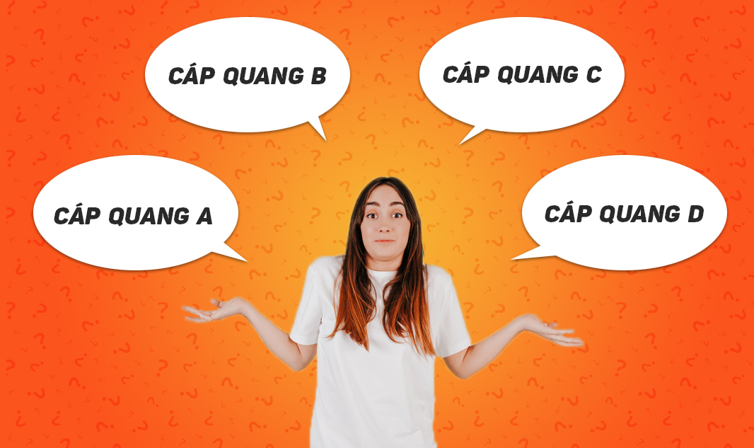 Số Tổng Đài Đăng Ký Lắp Mạng FPT